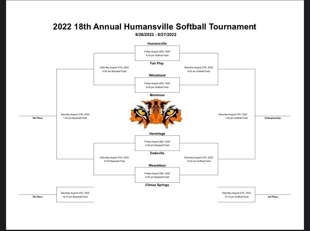 Humansville Tourney Day 1