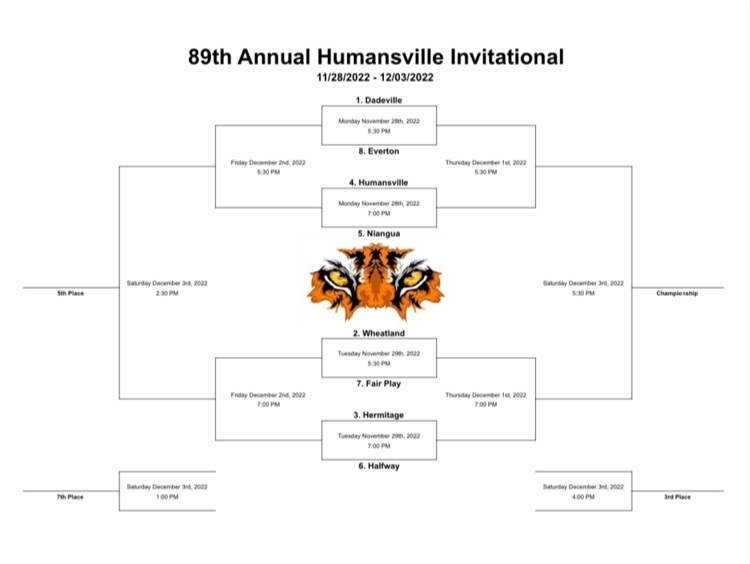 Humansville Tournament 